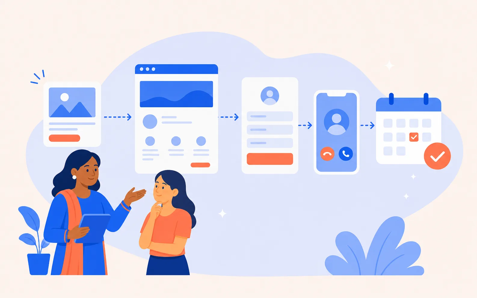 Illustrated advertising conversion path
