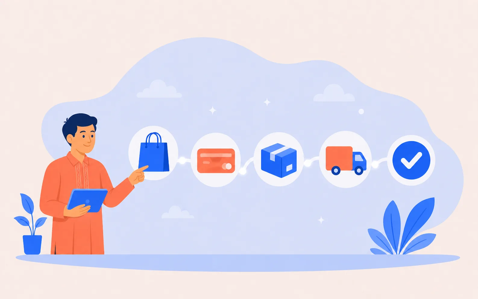Illustrated connected checkout systems